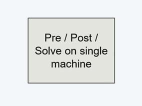 HPCforHFSS_A_Blog
