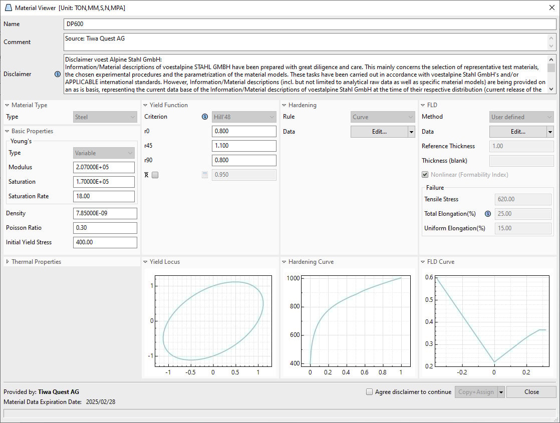 How many material libraries for LS-DYNA does Ansys Forming have?