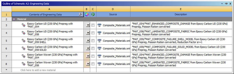 Teaser_LS-DYNA_Materials-WB_Verbundwerkstoffe2_Blog