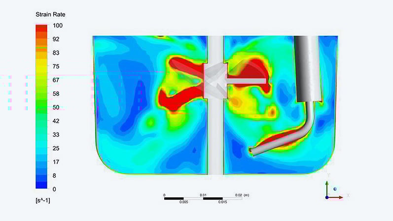 Teaser_APC_Simulation-hydrodynamischen-Scherspannung_Blog