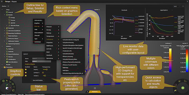 Fluids-00_CFD_Trends_Blog_Web-UI