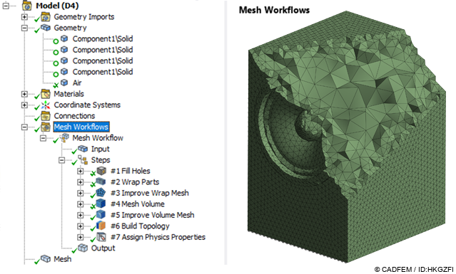 Die sieben vordefinierten Steps des Akustik Mesh Workflows – das Ergebnis: Lautsprecherbox mit fertig vernetztem Luftvolumen „Air" unter Geometry. | © CADFEM / ID: HKGZFI