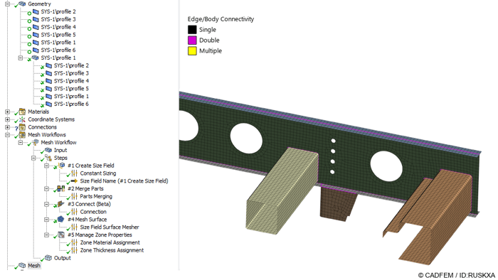 Custom Mesh Workflow für die Verbindung und Vernetzung unabhängiger Flächenkörper – auf Netzebene verbunden ohne gemeinsame Geometrie. | © CADFEM / ID: RUSKXA