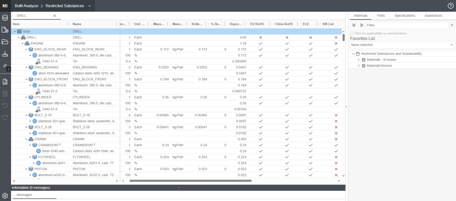 BOM regulated substances
