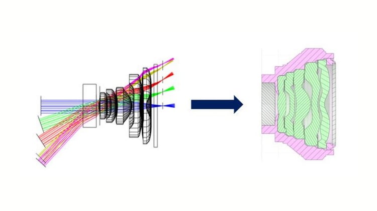 2024 R1_Ervand1-OpticsTools