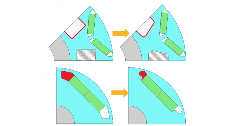 2024 R1_Rene2_MotorCAD