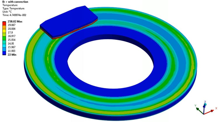 2024 R1_Uli1b_ThermalCoupled