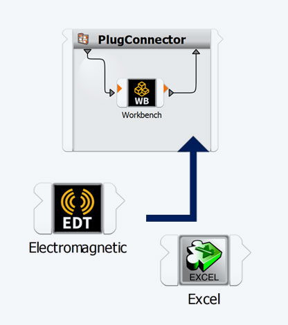 Solver_Wizard_oSL_PlugConnector