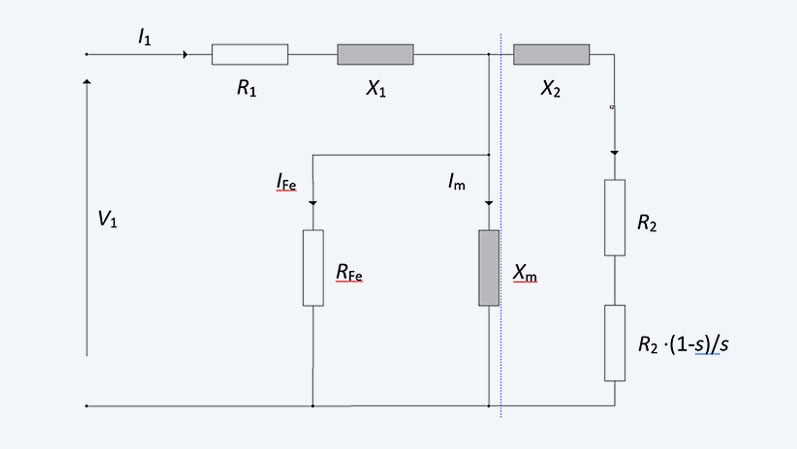 TechArticle_asynchronous-machine_Equivalent-circuit-model