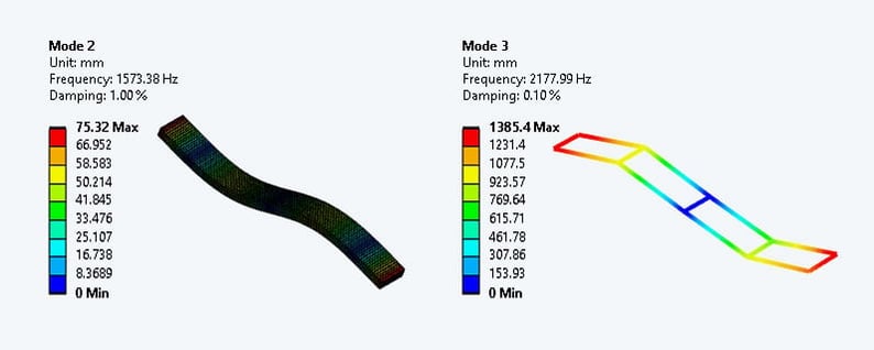 TechArticles_NVH-Toolkit_03_Moden_Visualisierung