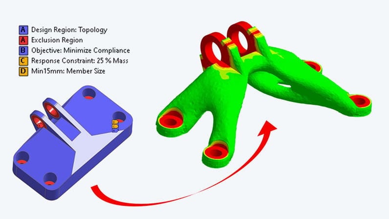 TechArtikel_StructuralOptimization_Bracket_Topologieoptimierung_CADFEM