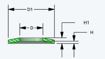 TechArtikel_schematic_of_a_disc_spring.JPG