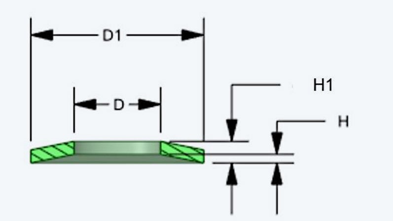 Python Scripting in Ansys Discovery - Only for Nerds?
