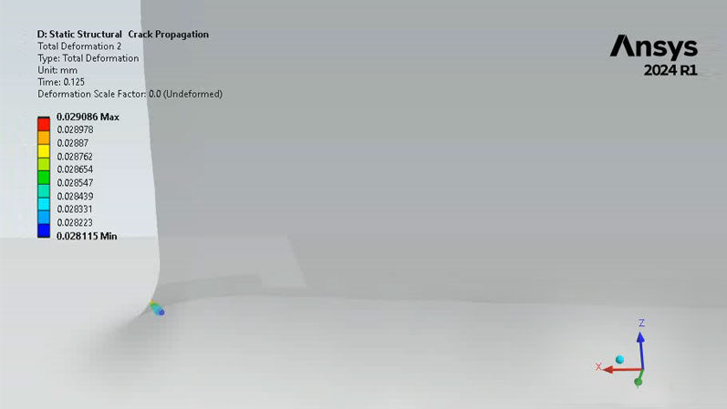 Tech_Article_Bruchmechanik_Cyclic-Crack-Propagation