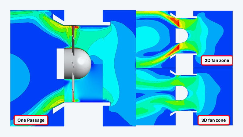 The 2D Fan Zone as a boundary condition.