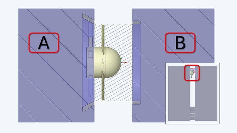 Tech_Article_Fan-Models_Fluent_exemplary-fan