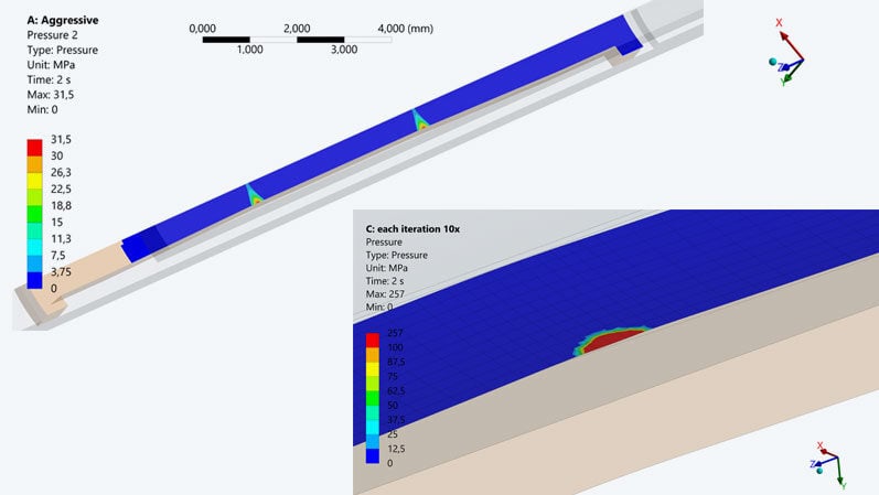 Contact Pressure Analysis in Ansys – A Tough Nut?