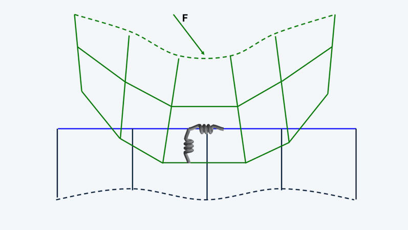 TechArticles_Contact-Accuracy_Kontaktfedern