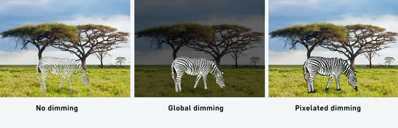Pixelated ambient dimming enhances the visibility of virtual content in bright environments – a key to immersive AR experiences.