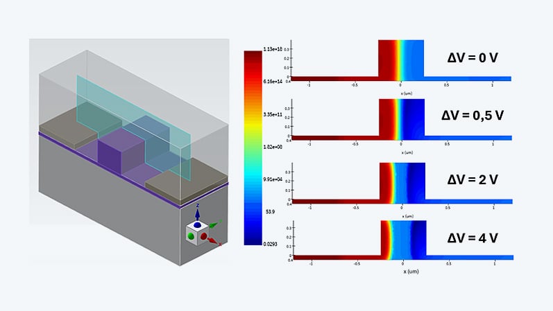 Blog_TechArtikel_Quantum_Lumerical-Simulation