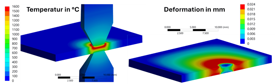 Temperature and deformation distribution in the cross section of the weld spot. | © CADFEM Germany GmbH