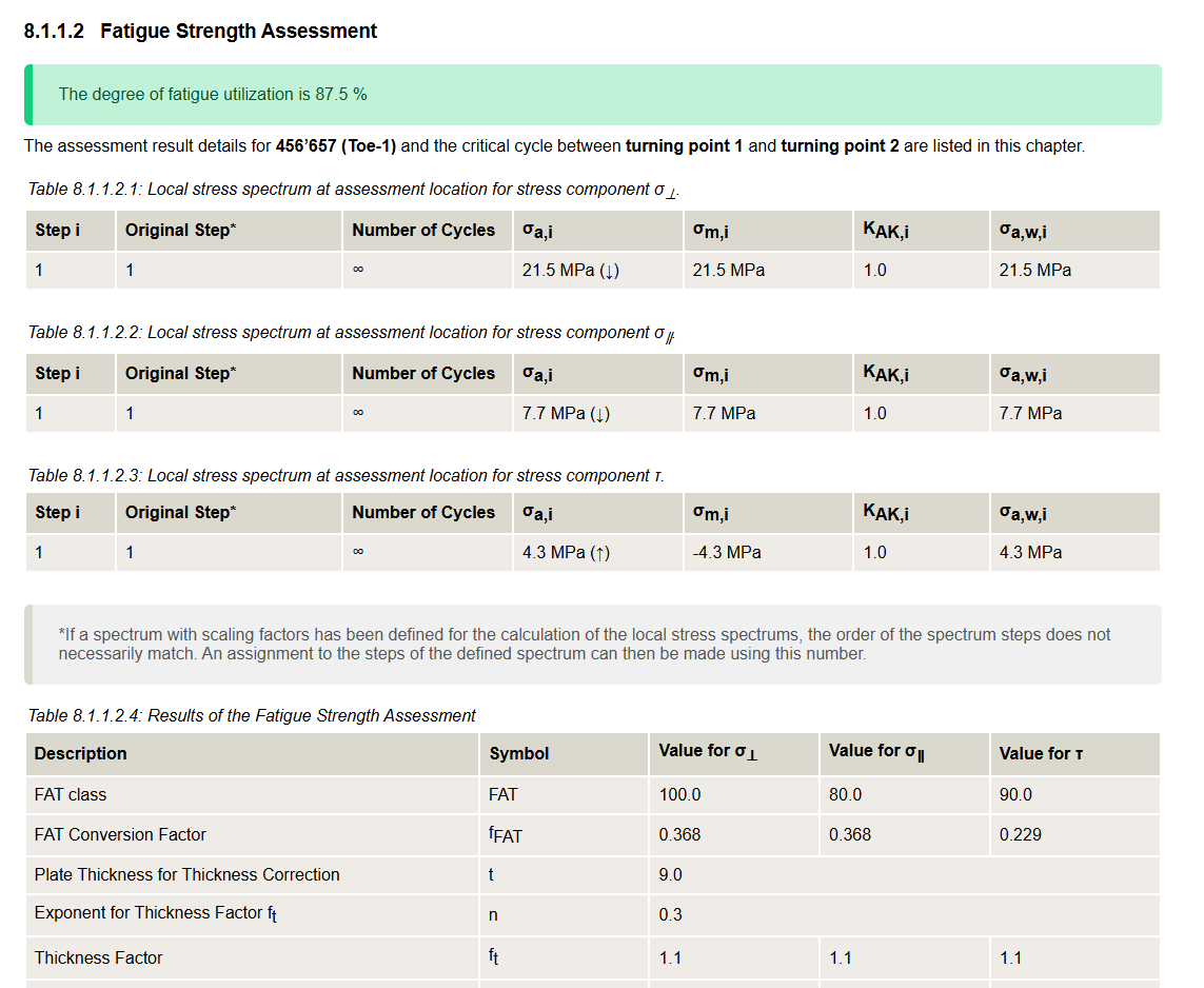 FEM in Mechanical Engineering: Integrated Ansys Workflow for Welds