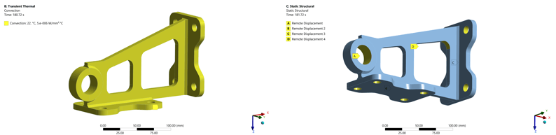 Konvektionsrandbedingung thermische Analyse (links), Festhaltungspunkte strukturmechanische Analyse (rechts). | © CADFEM / ID: DPYW0C