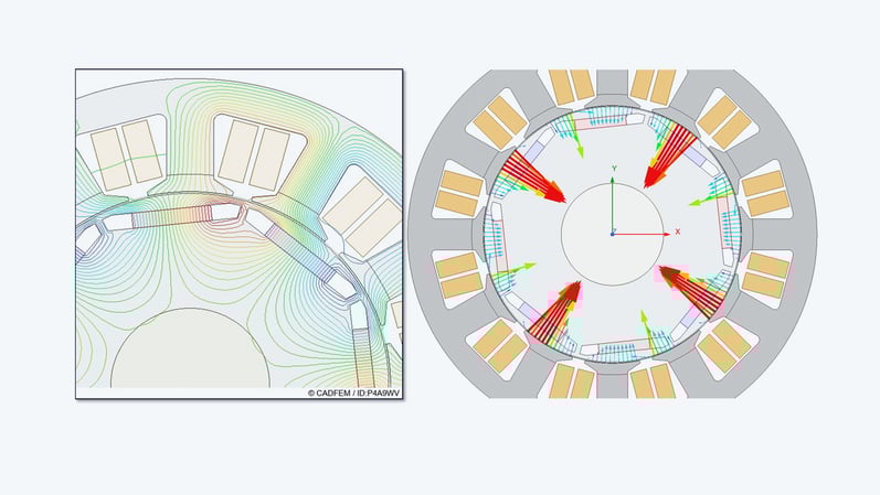 Magnetfeldberechnung mit Ansys Maxwell: Feldlinien eines vierpoligen Permanentmagnet-Motors (links) und Kraftdichtevektoren am Stator über dem Luftspaltumfang (rechts) 