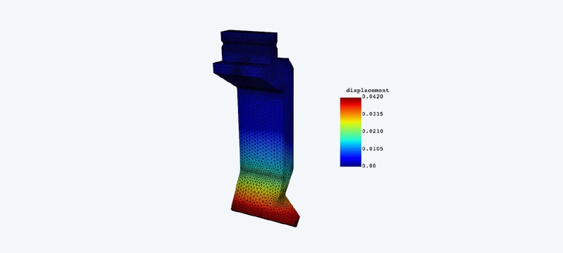 Displacement results in mm of the vtk model