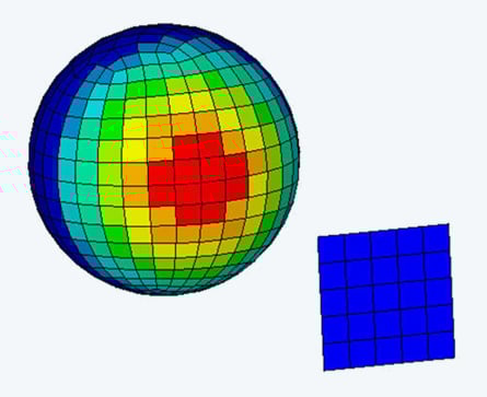 Sichtfaktorverteilung auf einer Kugel, bezogen auf 1 Element auf einem Rechteck