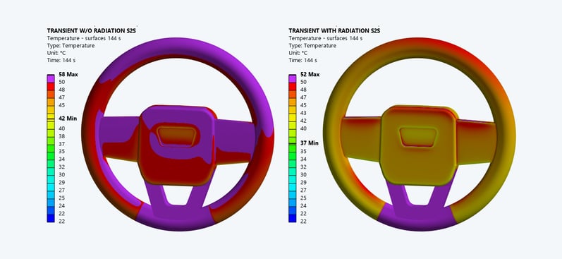 Temperaturfeld des Lenkrads nach 144 Sekunden links: ohne <> rechts: mit Wärmestrahlungseinfluss (pinker Bereich: > 50 °C)