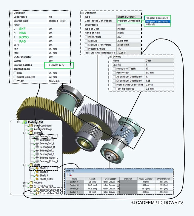 Tabular creation of bearings, gears, and shafts in Ansys Motion