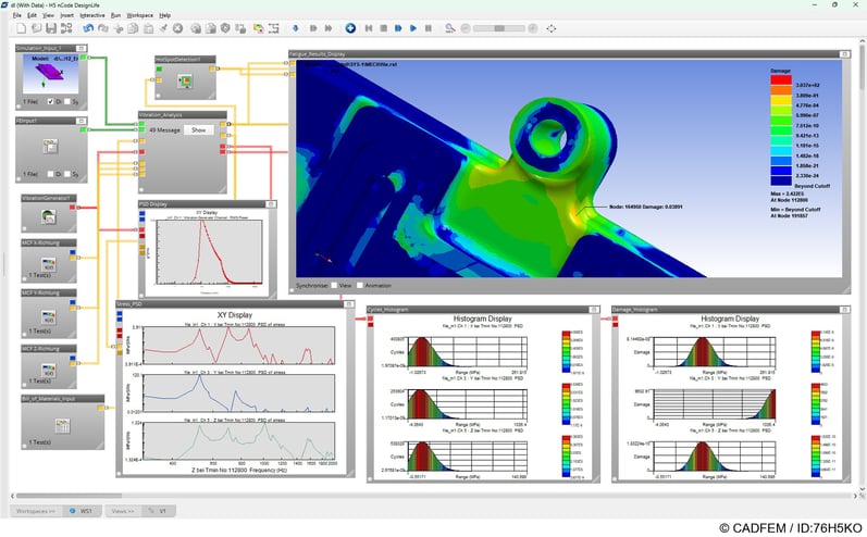 Ansys nCode DesignLife Workflow 