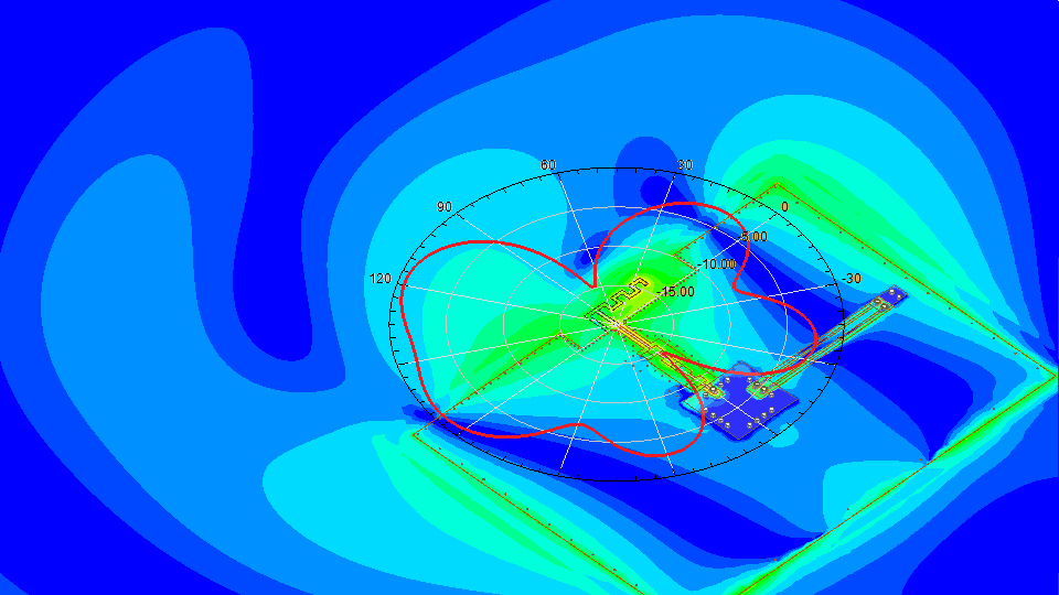 Ansys_HFSS_Thumb